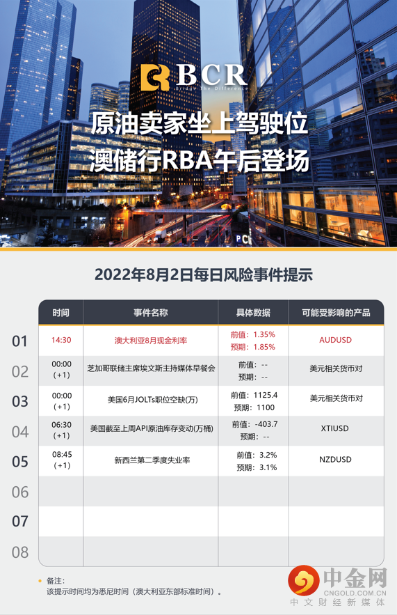 原油卖家坐上驾驶位 