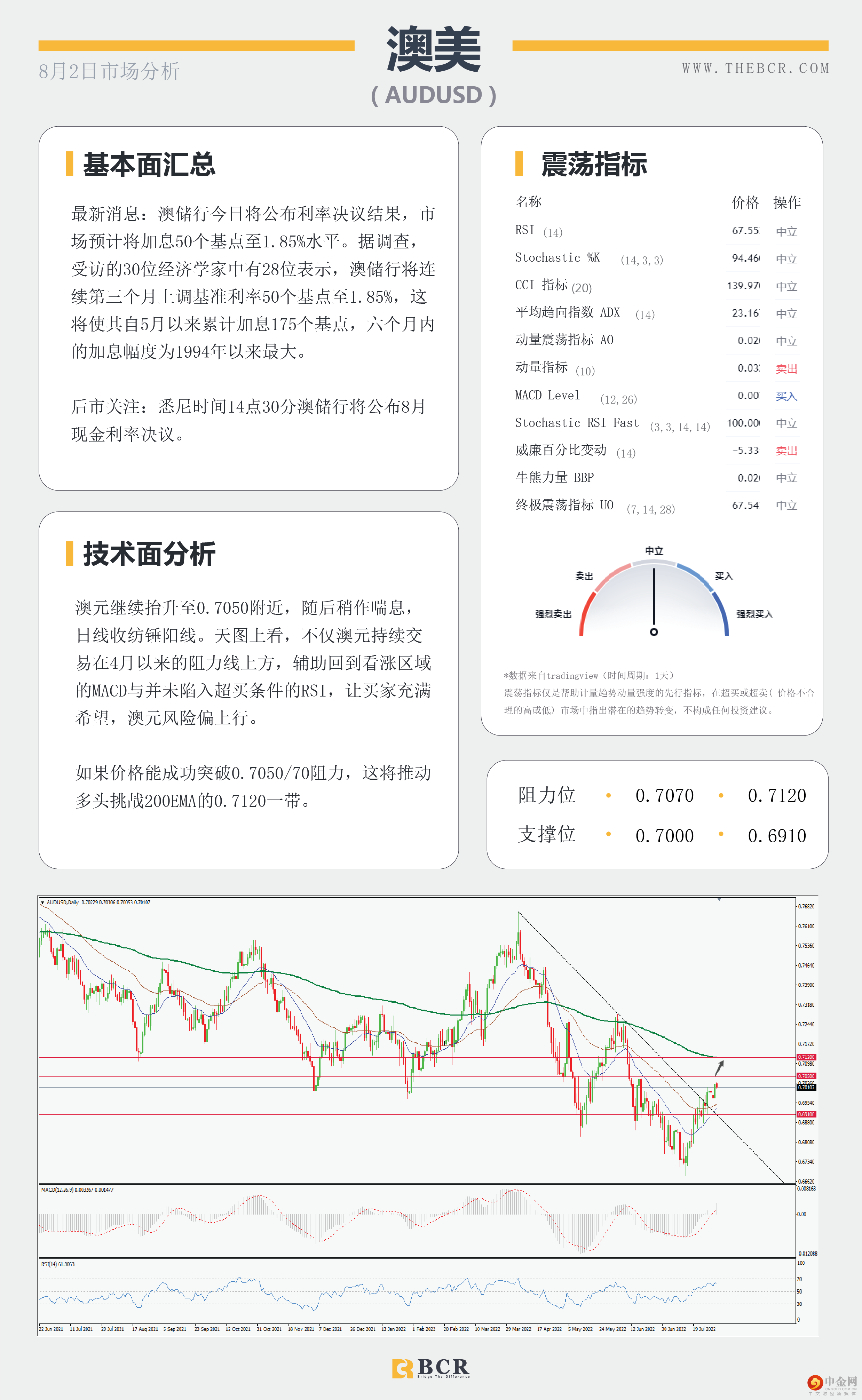 原油卖家坐上驾驶位 