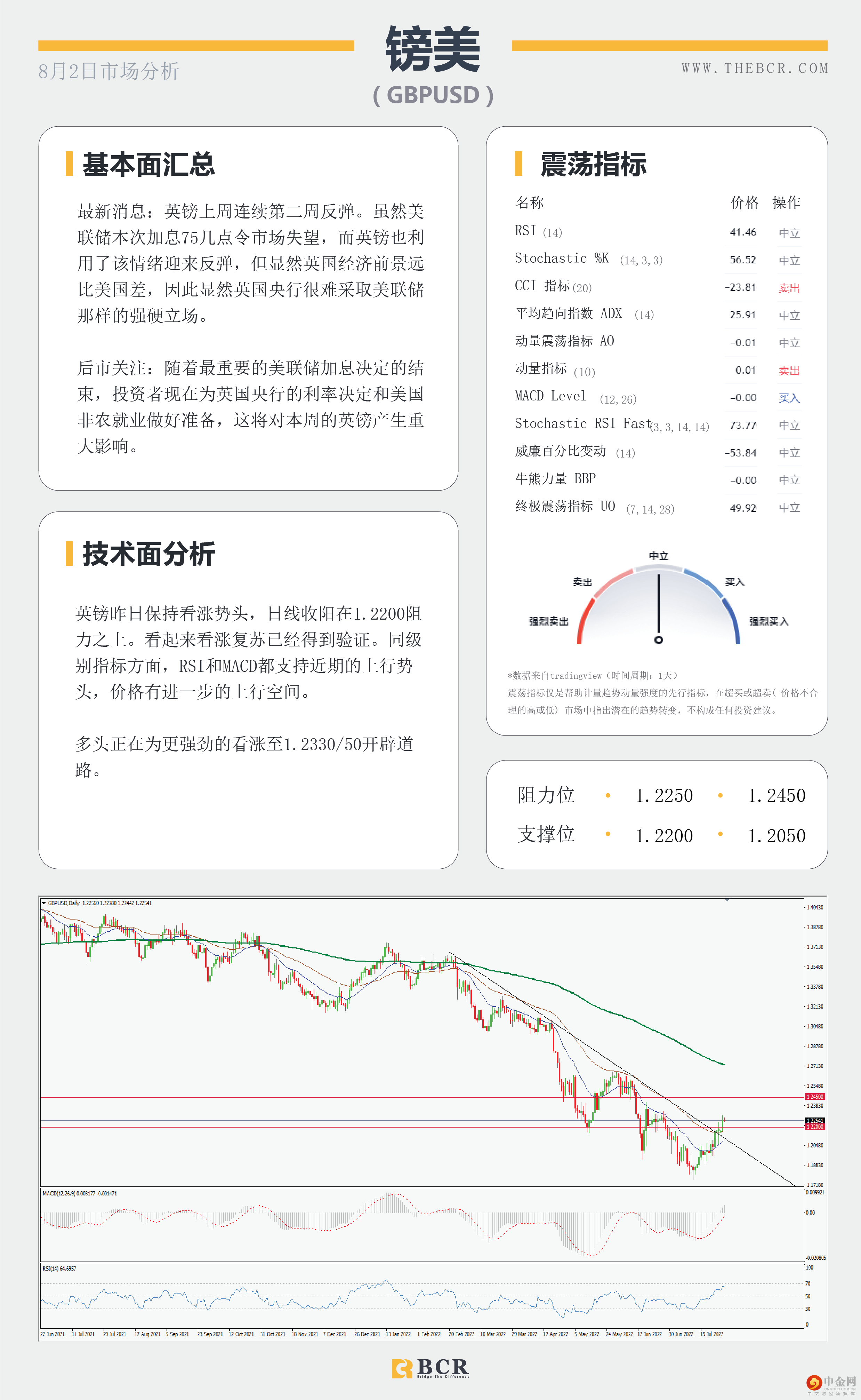 原油卖家坐上驾驶位 