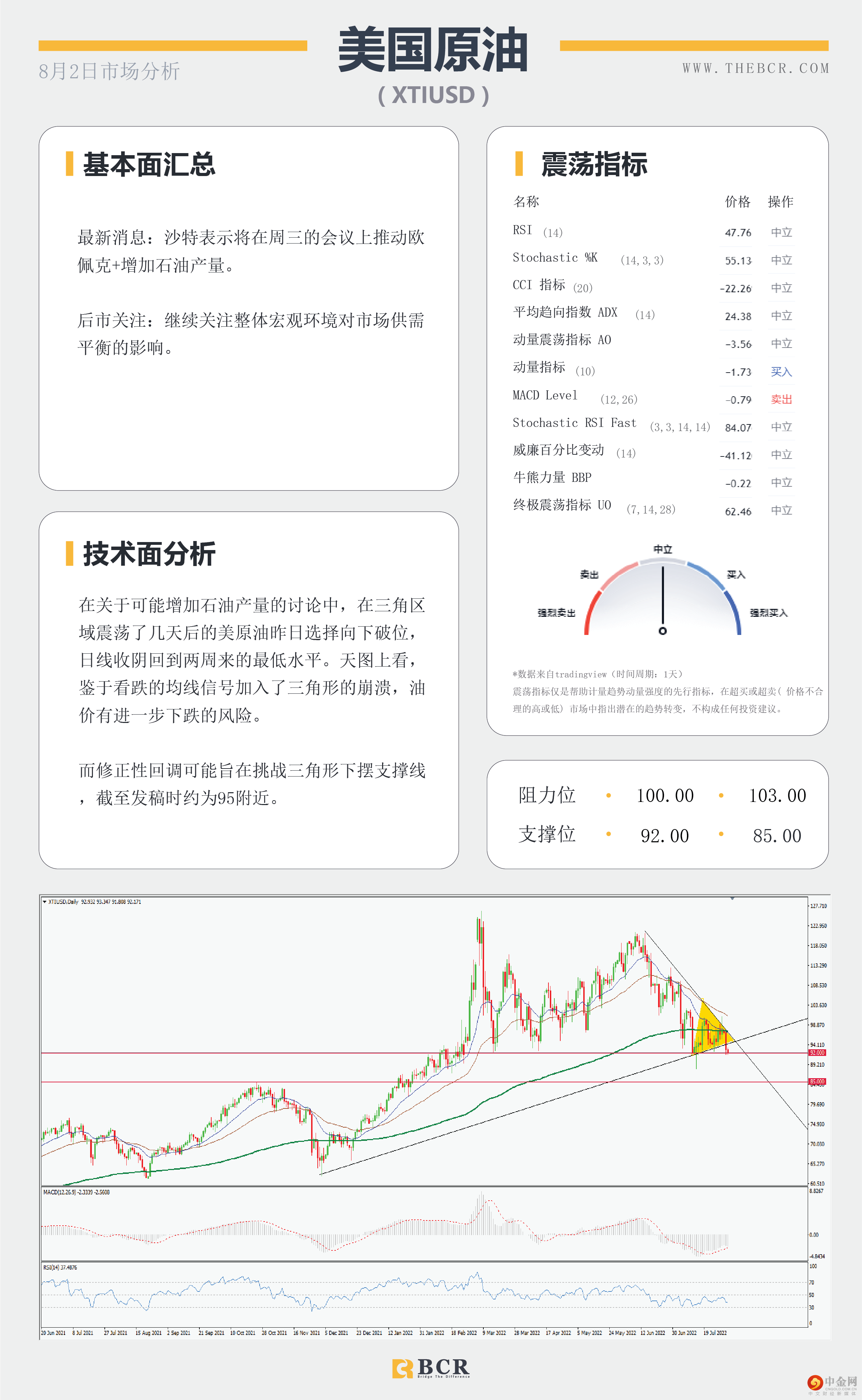 原油卖家坐上驾驶位 
