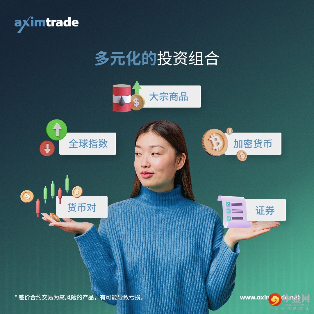 July-28_Diversified-Portfolio_CN.jpg
