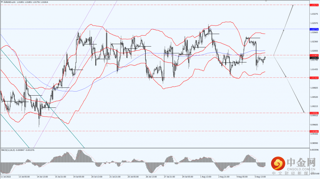 1_每日汇评.png 1_每日汇评.png