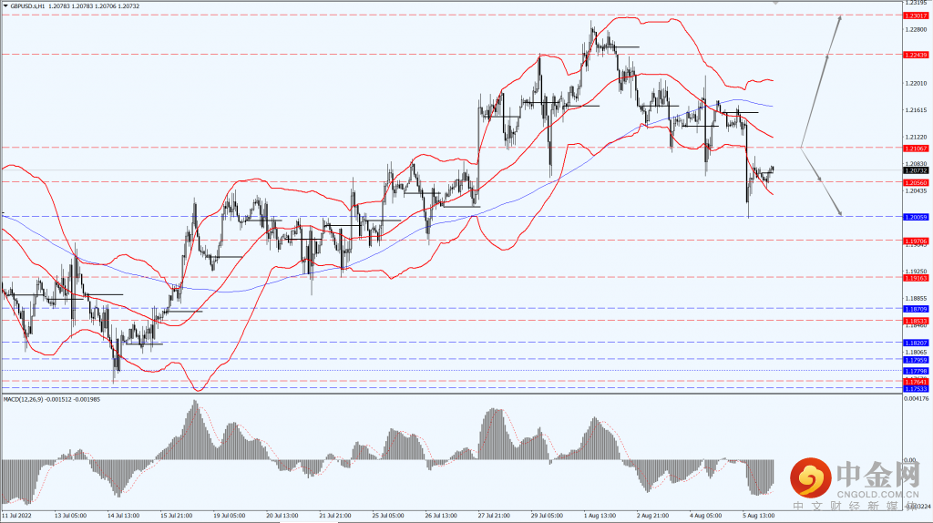 2_每日汇评.png 2_每日汇评.png