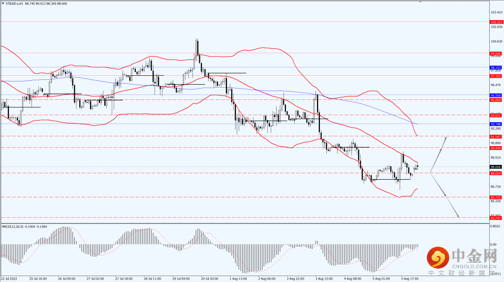 4_每日汇评.png 4_每日汇评.png