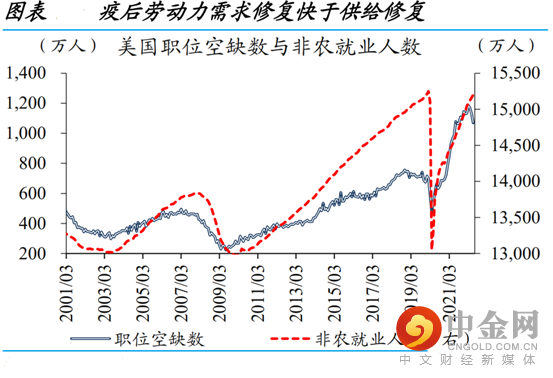 1_行业动态.png