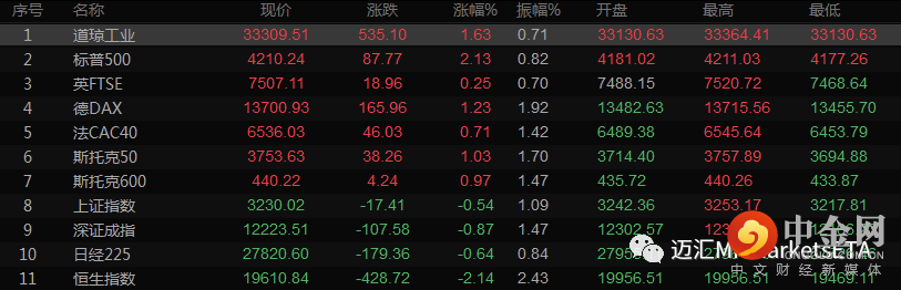 1图片2全球视点 