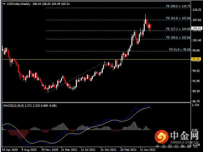 20220813-1.png 20220813-1.png