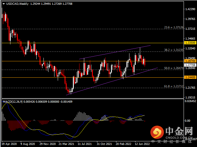 20220813-8.png 20220813-8.png