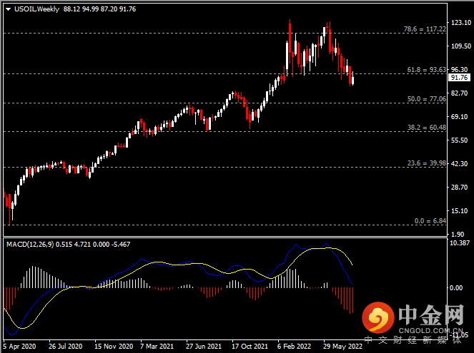 20220813-11.png 20220813-11.png