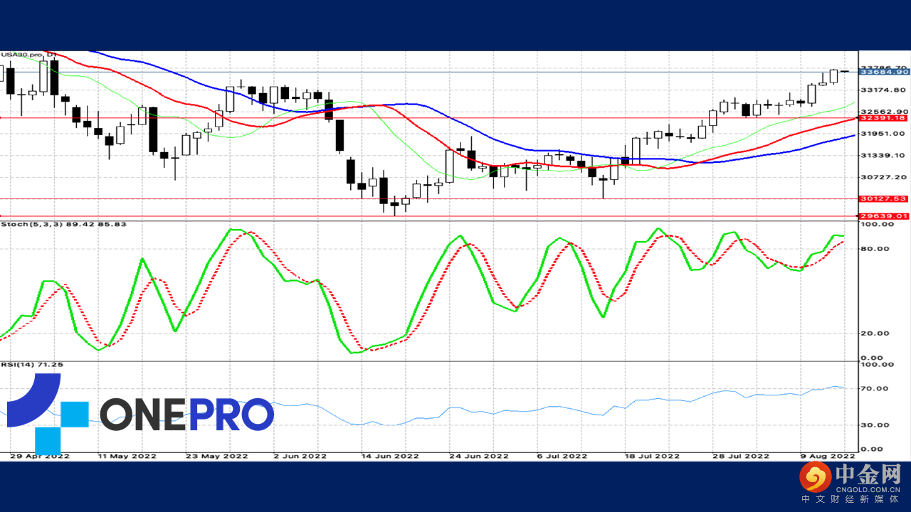 幻灯片1.PNG 幻灯片1.PNG