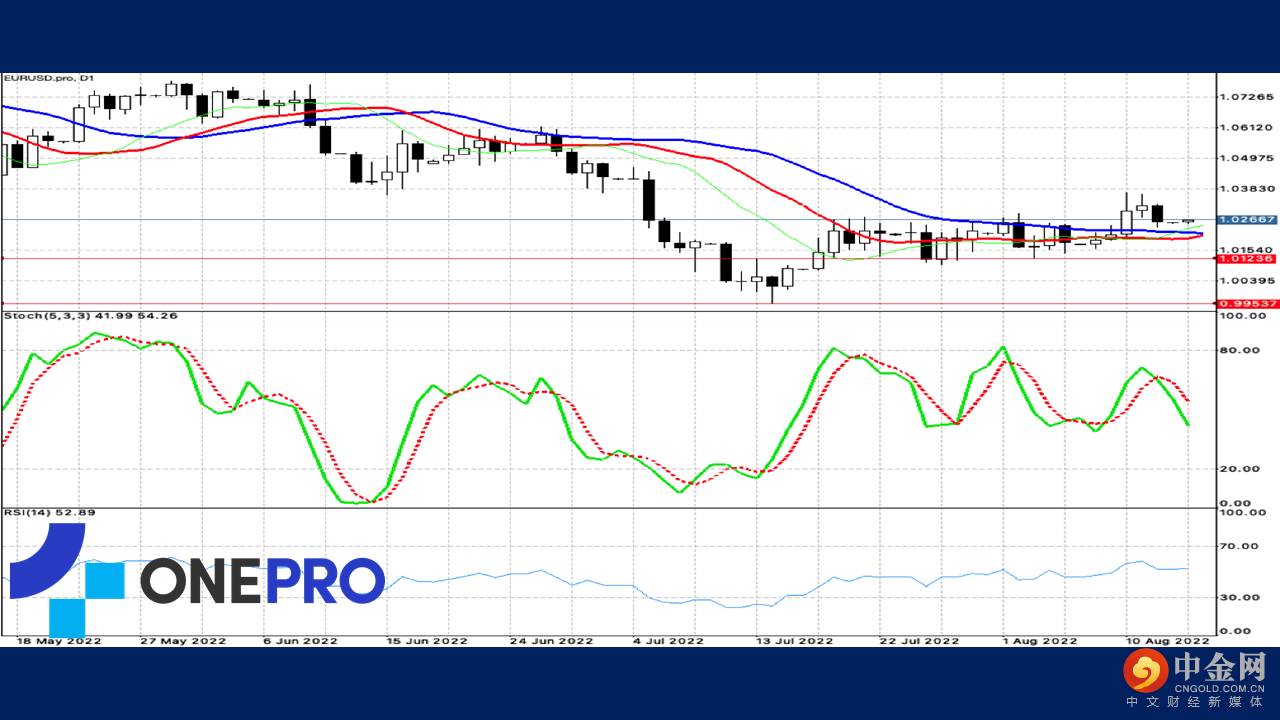 幻灯片2.PNG 幻灯片2.PNG