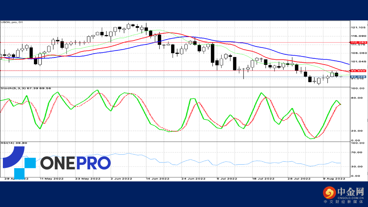 幻灯片4.PNG 幻灯片4.PNG