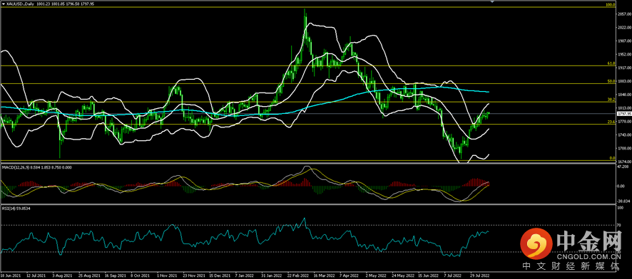 1660546340357759.png image.png