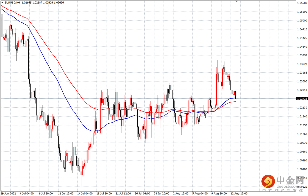 欧元.png 欧元.png