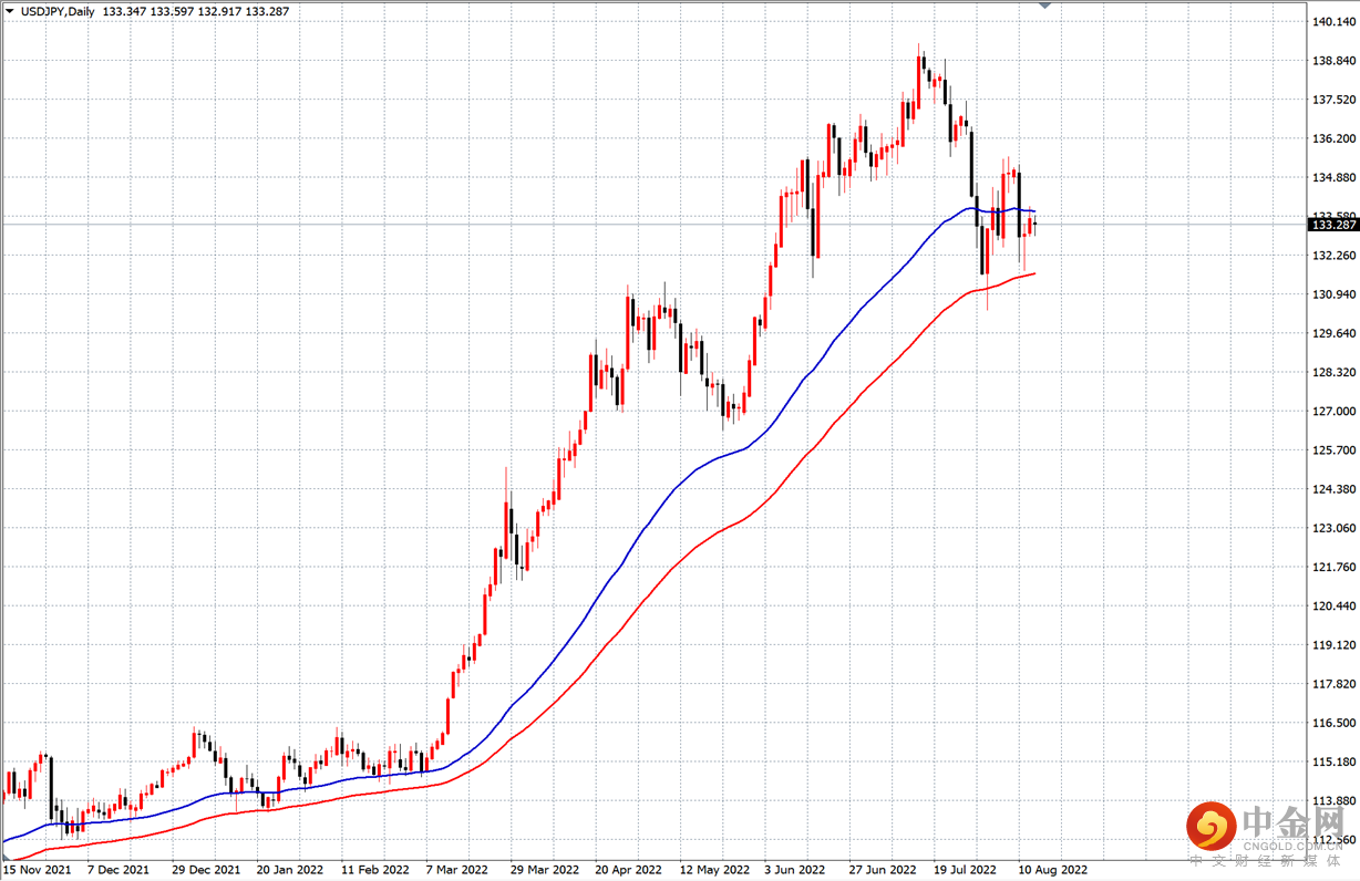 日币.png 日币.png