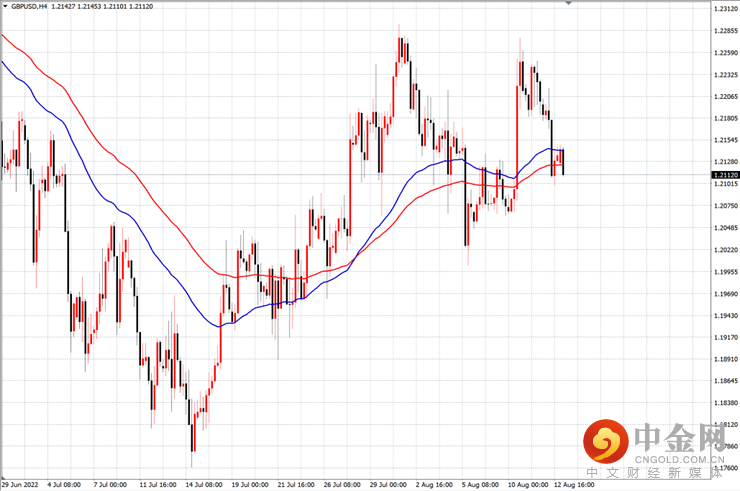 英镑.png 英镑.png