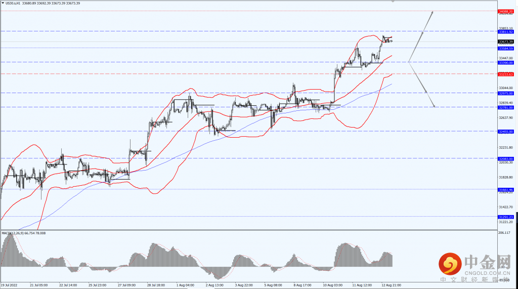 1_全球股市.png 1_全球股市.png