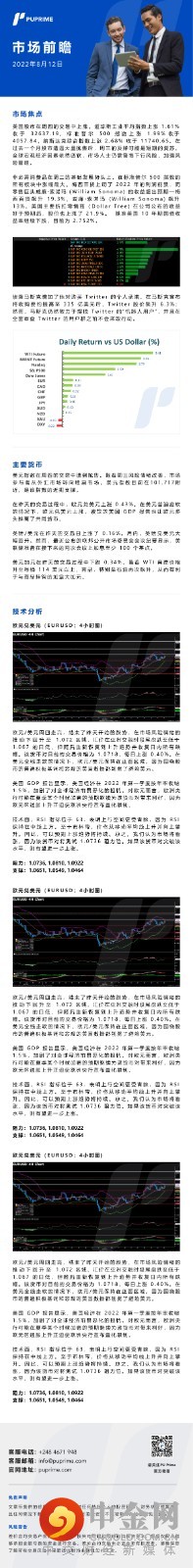 市场前瞻_中文.jpg