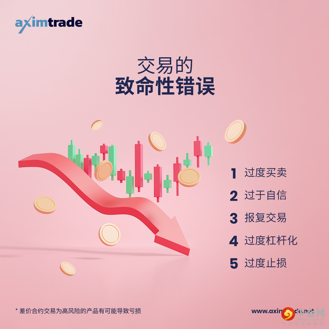 Fatal-Os-of-Trading_1080x1080_CN.jpg