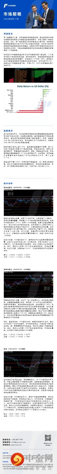 市场前瞻_中文.jpg