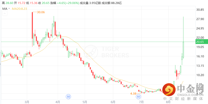 1_行业动态.png