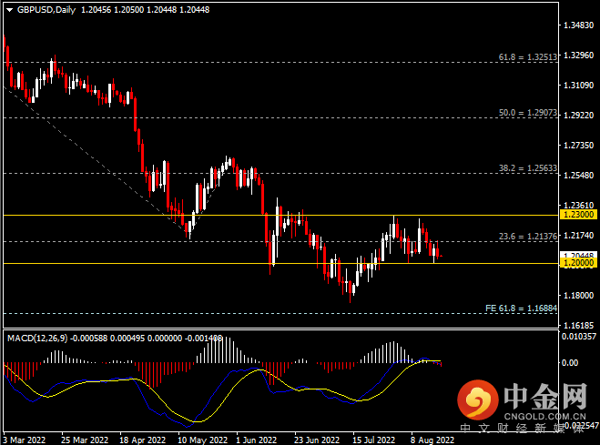 20220818-3.png