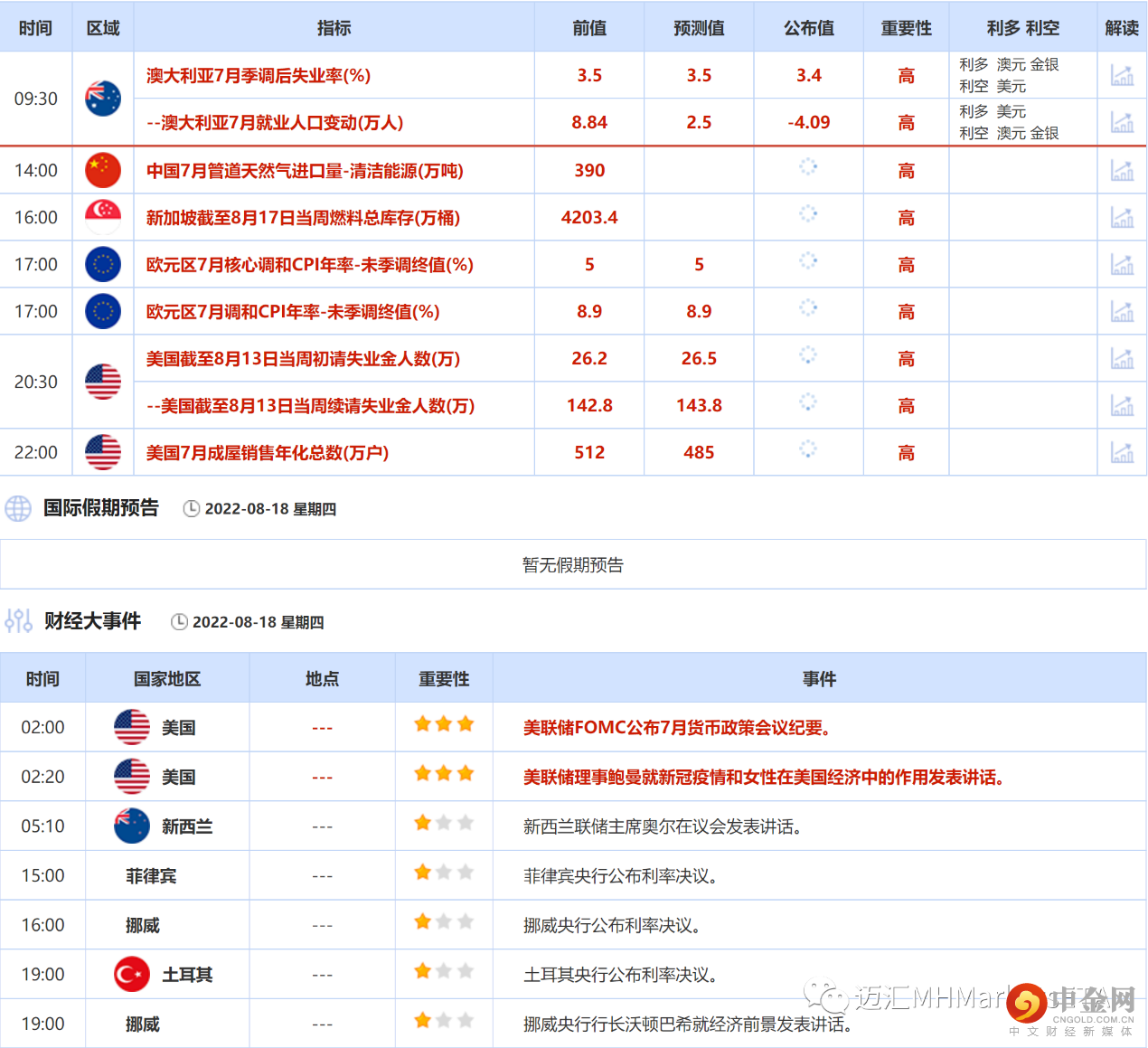 第一篇今日财经大事.png