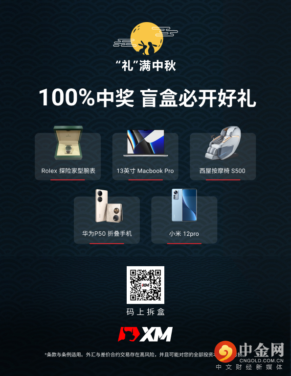 盲盒单独海报.jpg
