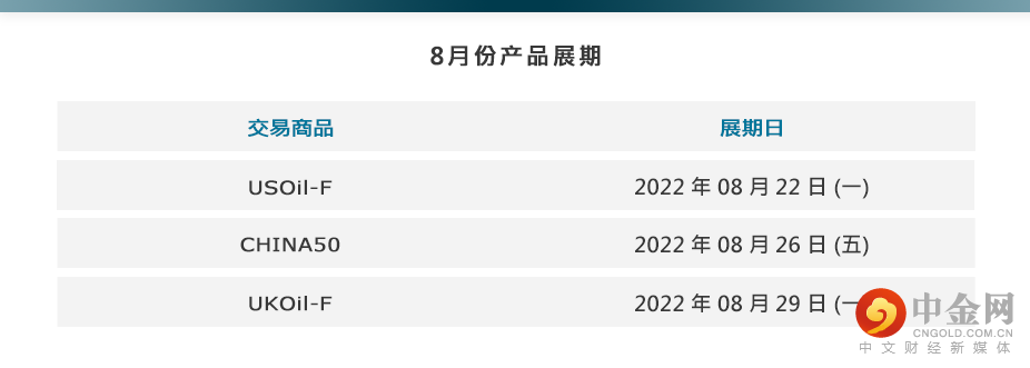 簡中AUG 