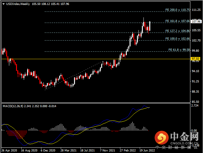 20220820-1.png 20220820-1.png