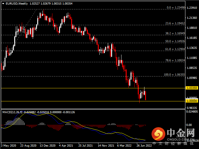 20220820-2.png 20220820-2.png