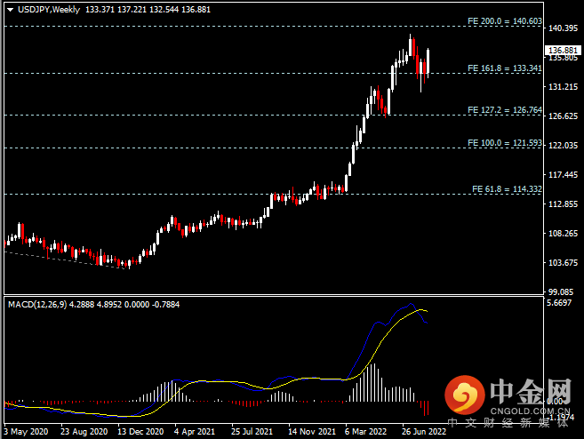 20220820-4.png 20220820-4.png