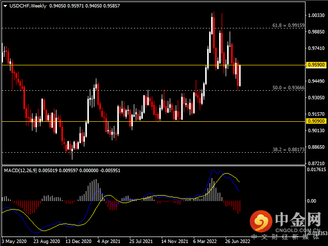 20220820-5.png 20220820-5.png