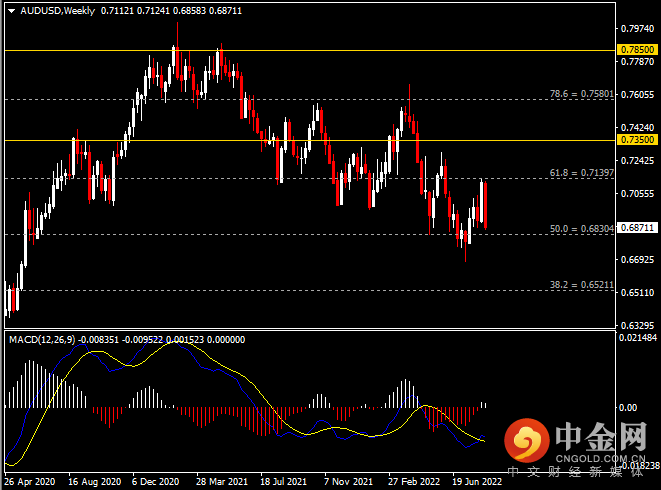 20220820-6.png 20220820-6.png