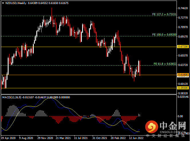 20220820-7.png 20220820-7.png