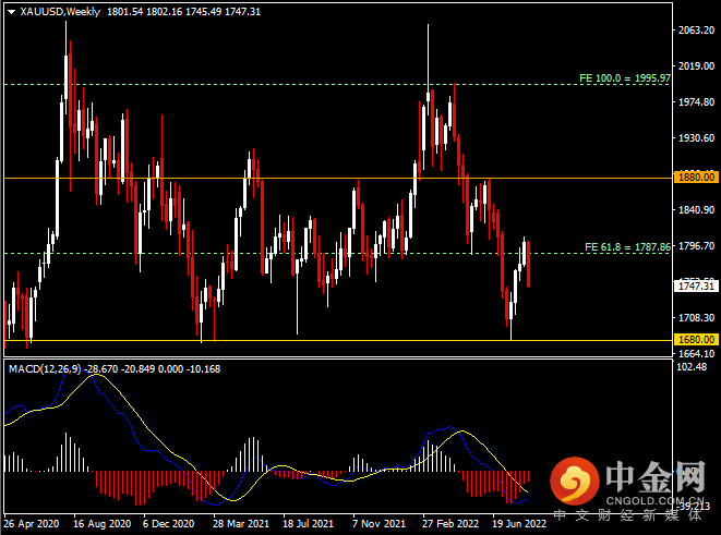 20220820-9.png 20220820-9.png