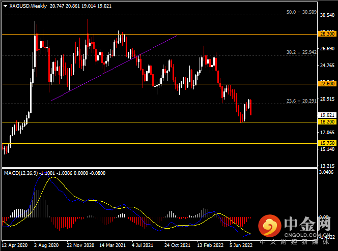 20220820-10.png 20220820-10.png