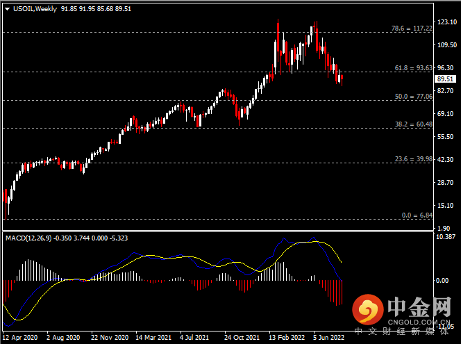 20220820-11.png 20220820-11.png