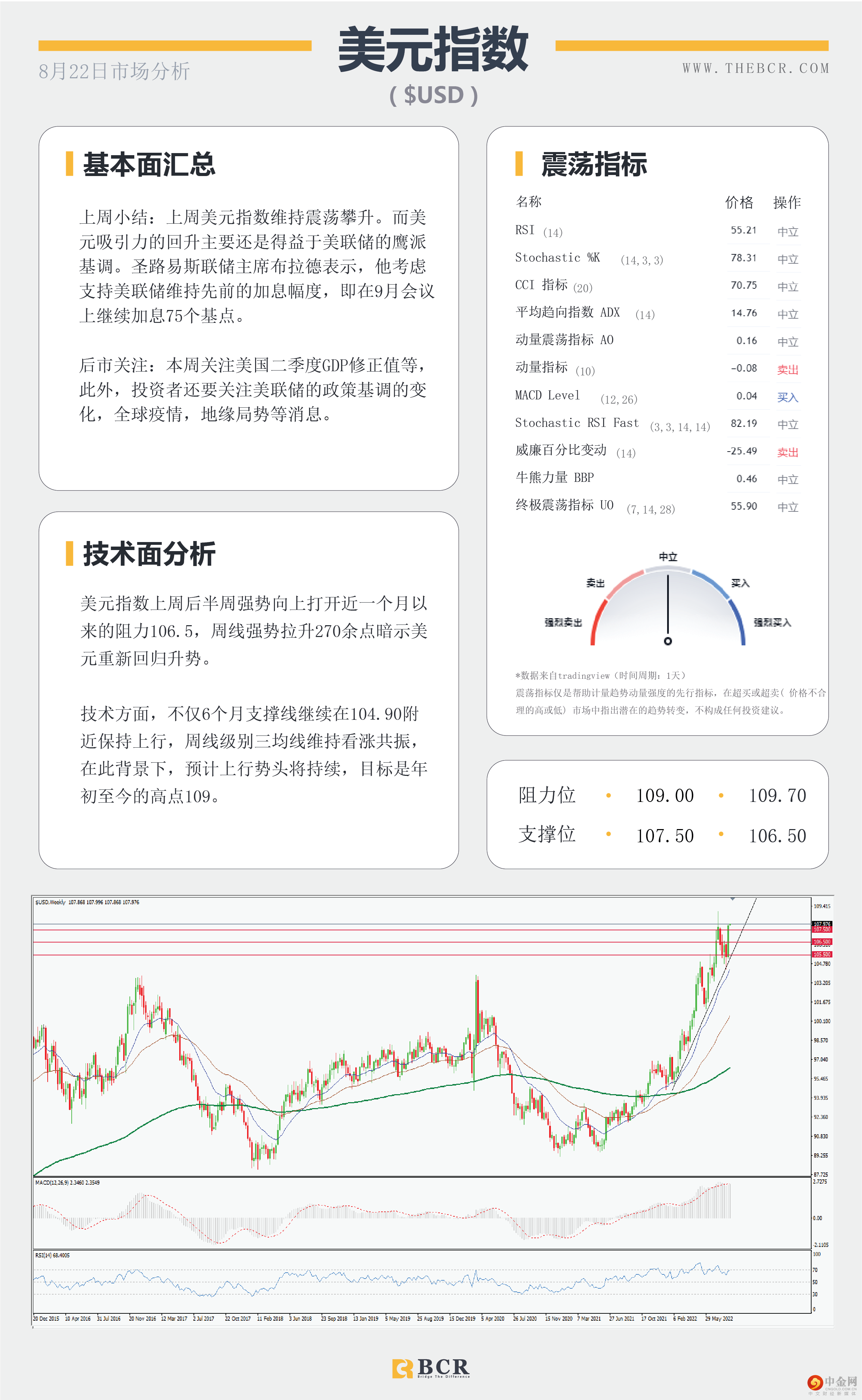 欧元平价唾手可及 