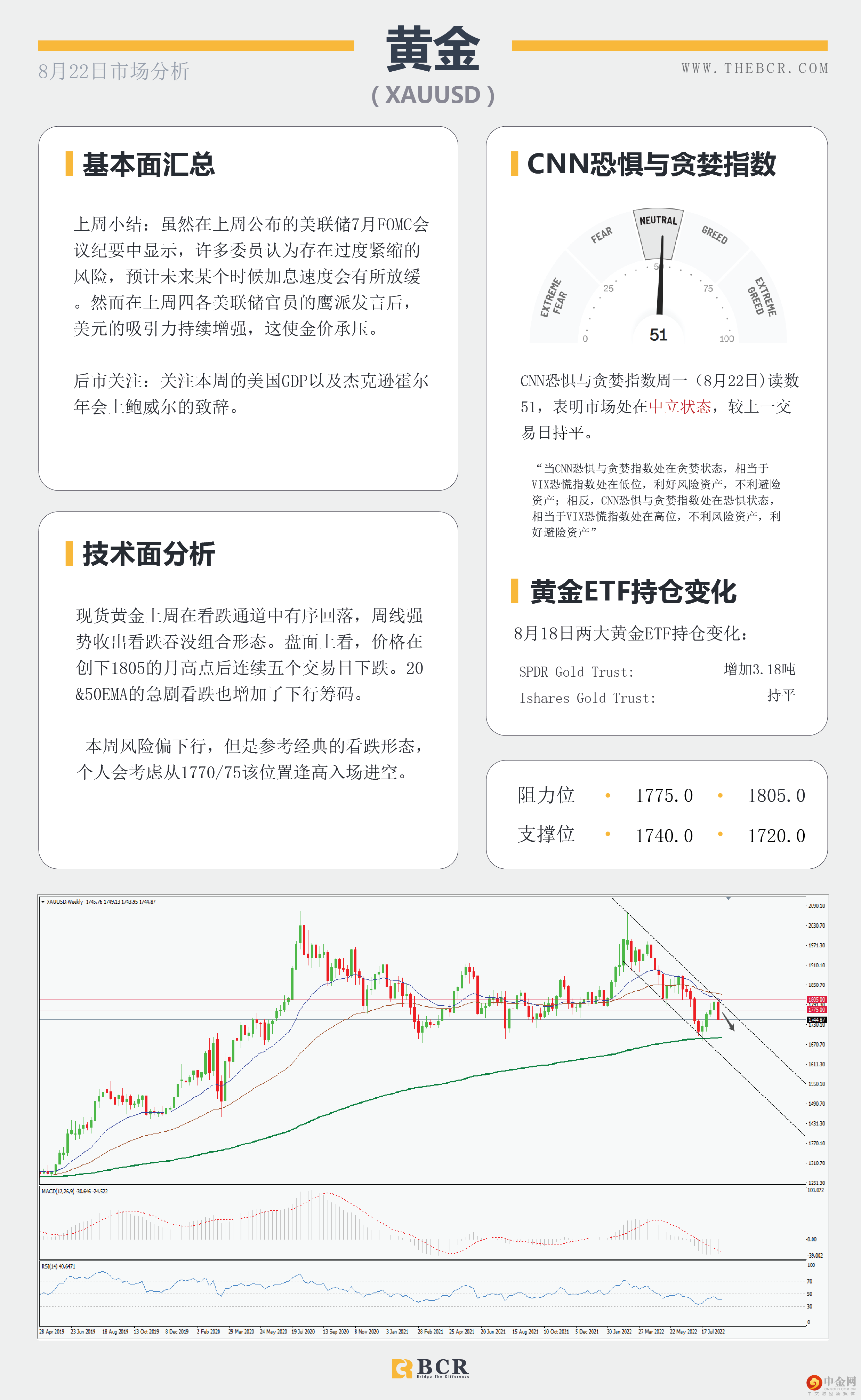 欧元平价唾手可及 