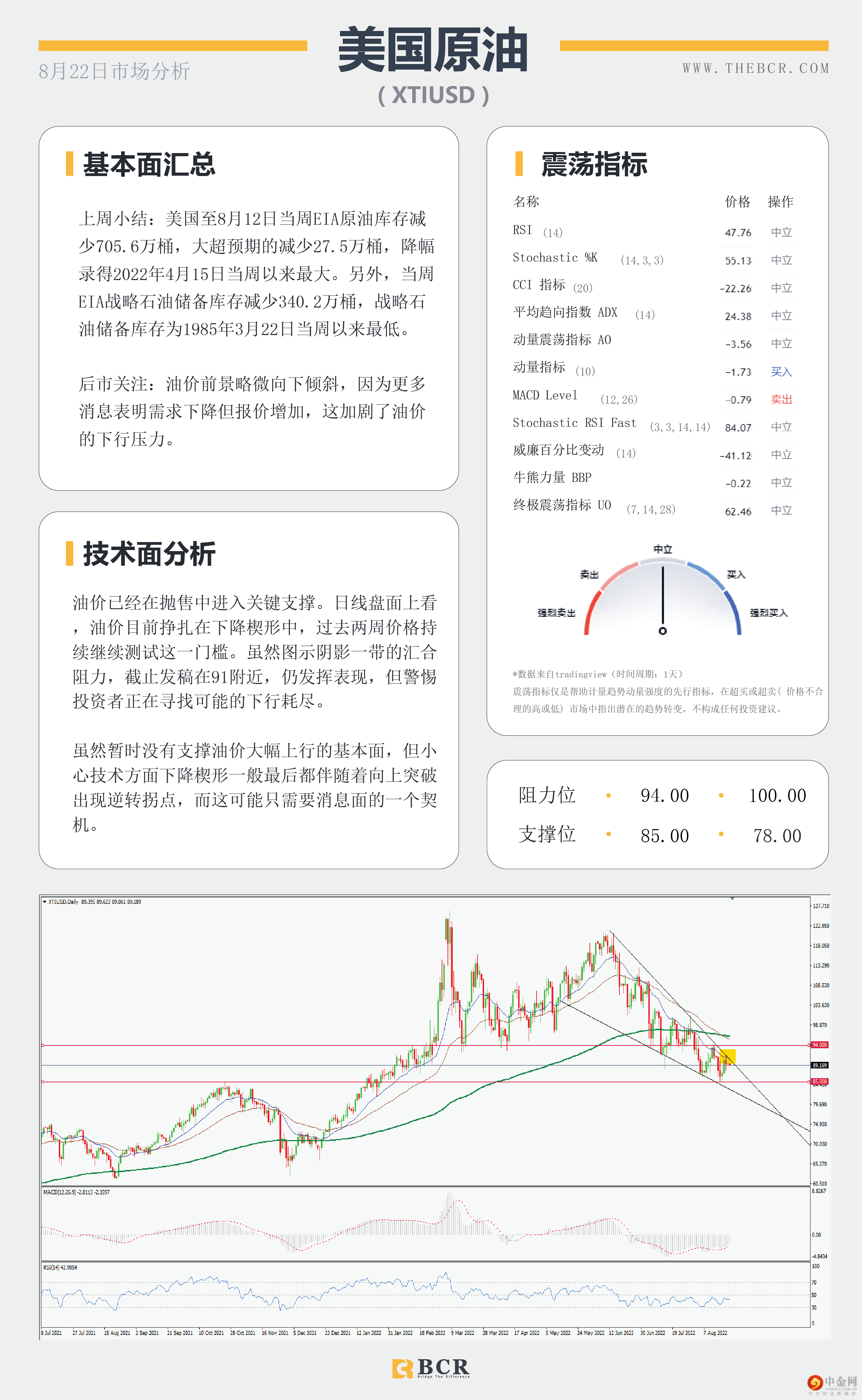 欧元平价唾手可及 