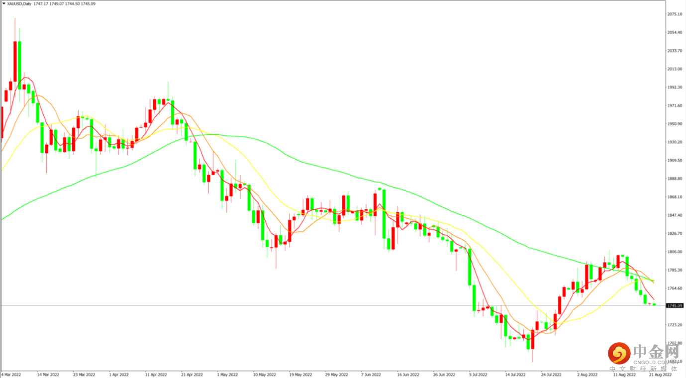 Picture5.png Picture5.png