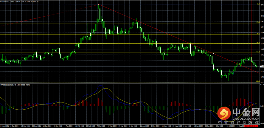 1661170111878889.png image.png