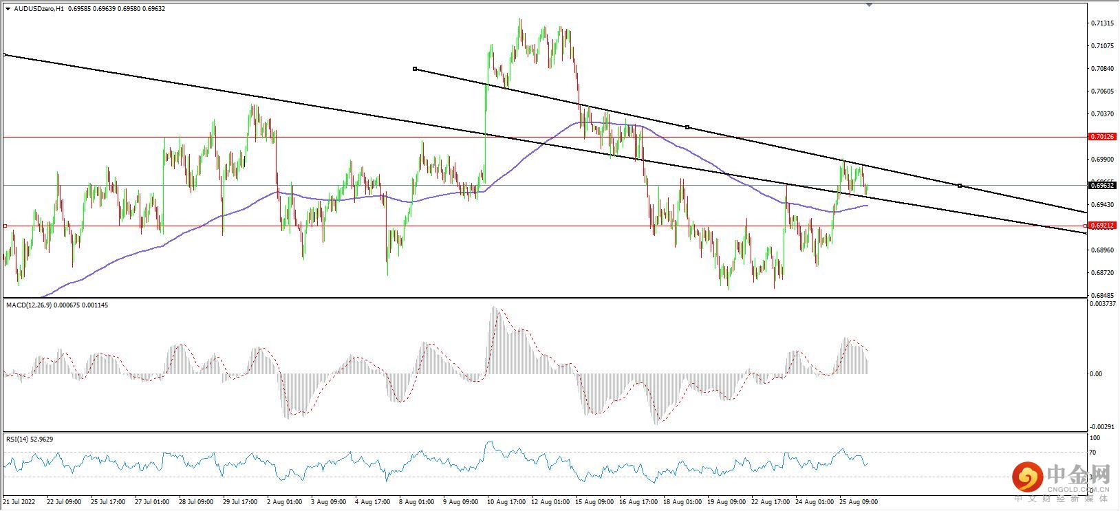 澳美.jpg 澳美.jpg