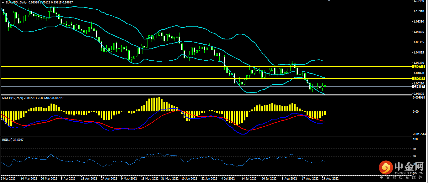 1661839669667871.png 欧美.png