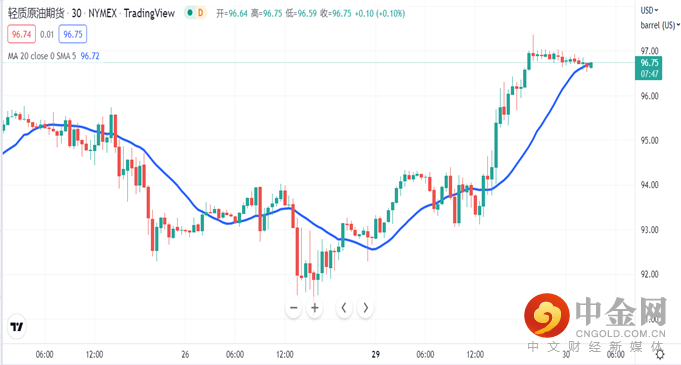 2_行业动态_30082022.jpg 2_行业动态_30082022.jpg