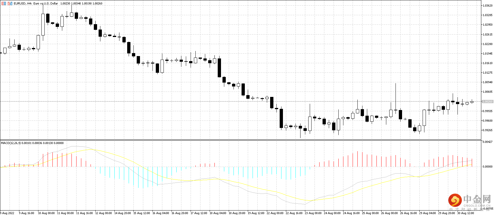 EUR.png