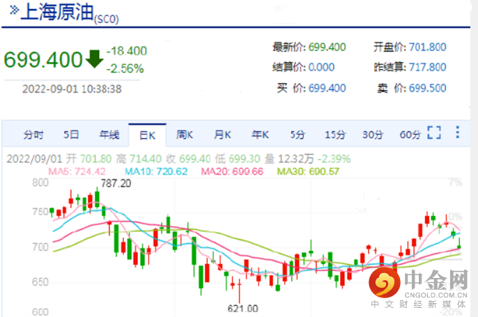 2_行业动态.png