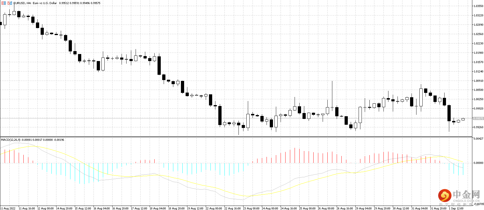 EUR.png