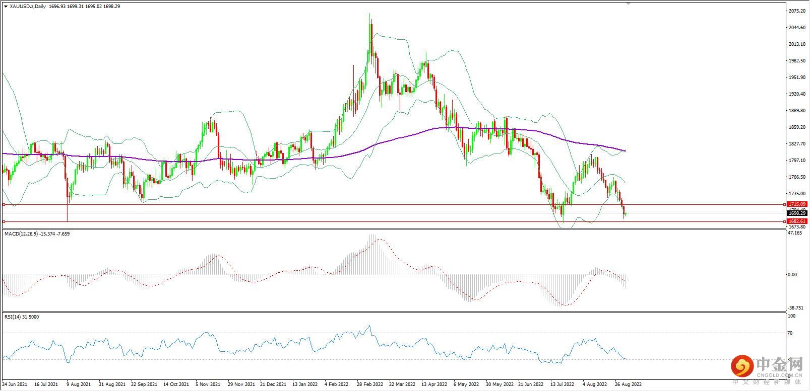 xauusd.jpg